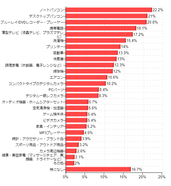 �}4�F���㔃���ւ��������i