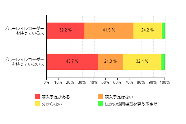 }10-2Fu[CR[_[̍w\ u[CR[_[L󋵕