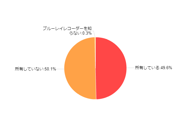 }1-1Fu[CR[_[̏L