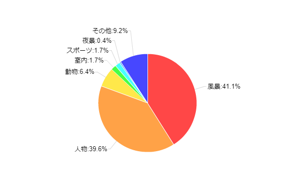 }10-1FƂ悭Bʑ