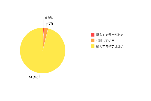 }7FsYw邩ǂ