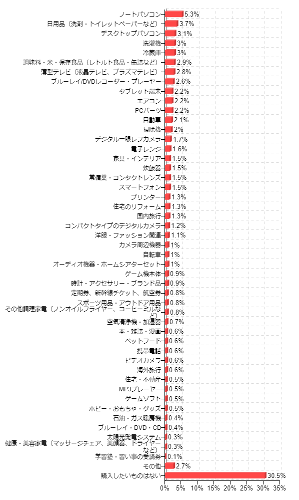 }5FŗAbvzĂꂩwƍlĂ