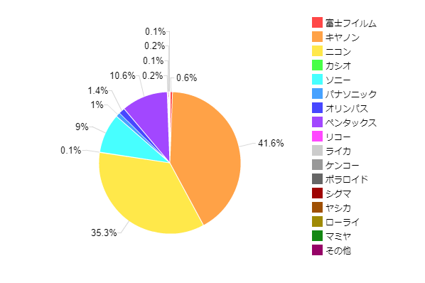 }5-5-1Fi[J[ʃCJjfW^J