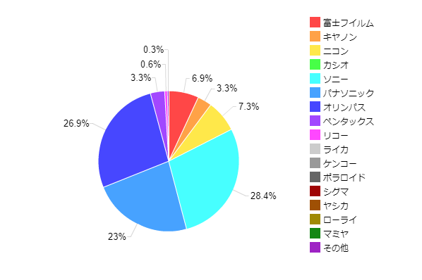 }5-5-2Fi[J[ʃCJj~[XJ