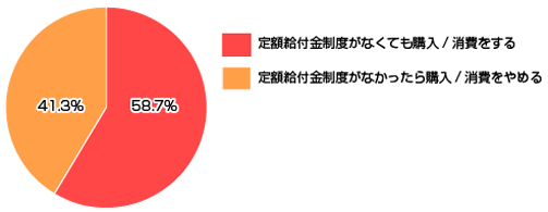 ɁAztxȂƂĂi̍w܂H̉񓚃Ot