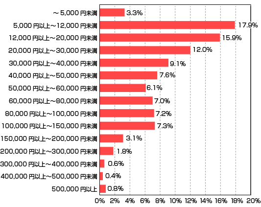 ztgčw/锃̑z̃Ot