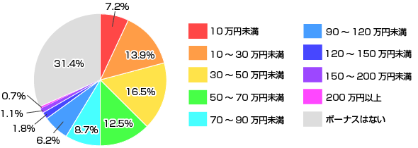 2009NẴ{[iXxziŚj̃Ot