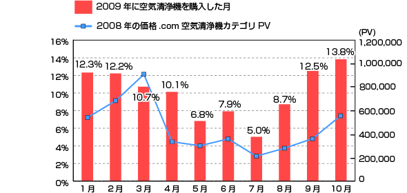 NC@wl̍wƁA2008N̉i.comC@JeSPṼOt
