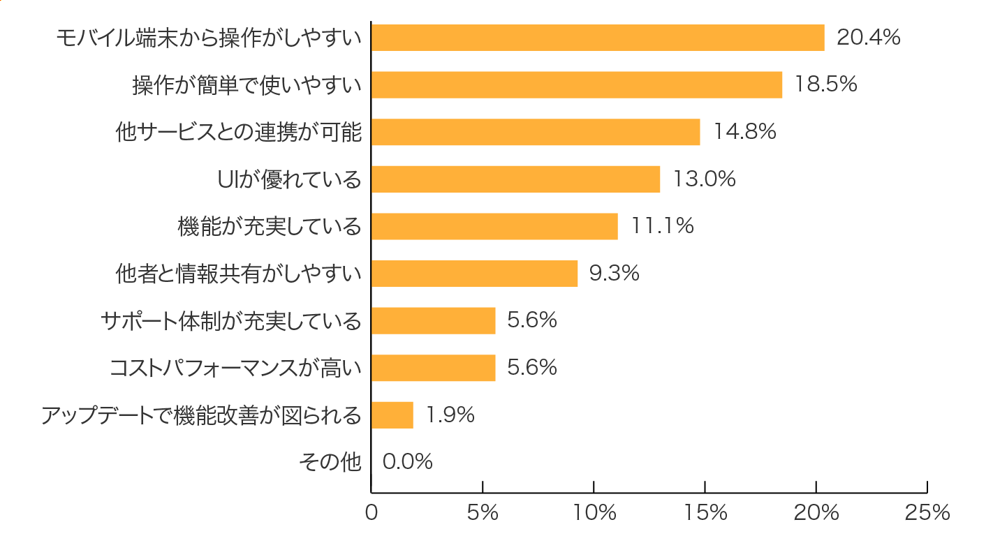 �W���W���[���^�̗ǂ������Ƃ���