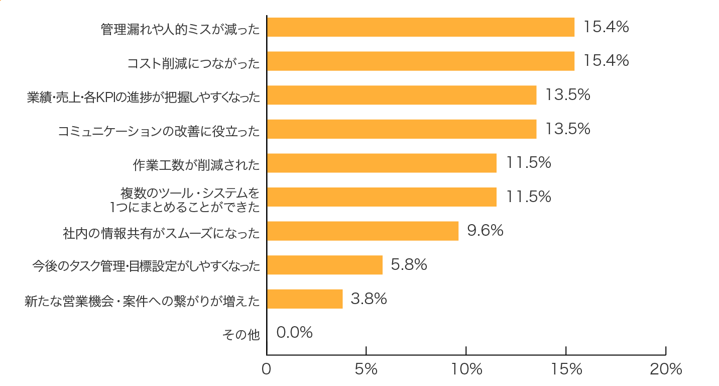 �W���W���[���^�𗘗p�������Ƃœ���ꂽ�����b�g