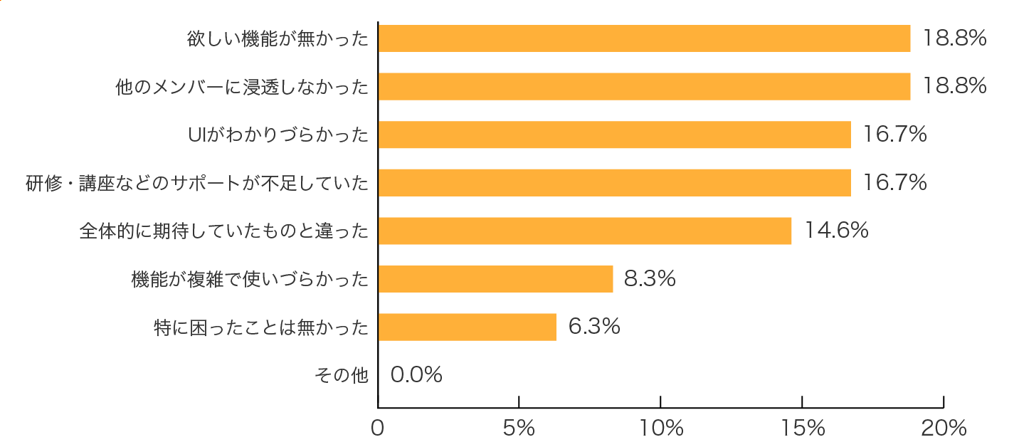 �W���W���[���^�̓������ɍ���������