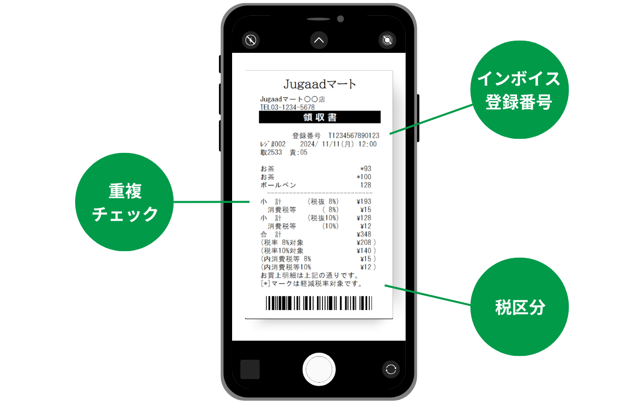 ジュガール経費精算とは？機能や料金を詳しく紹介｜経費精算