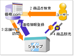 �o�X�C���[�W