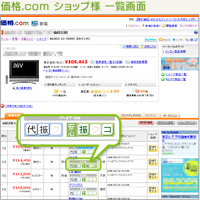価格.com EC事業者様 一覧画面