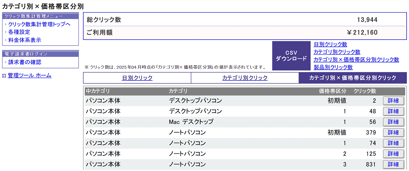 店舗様向け管理画面 > クリック数集計管理