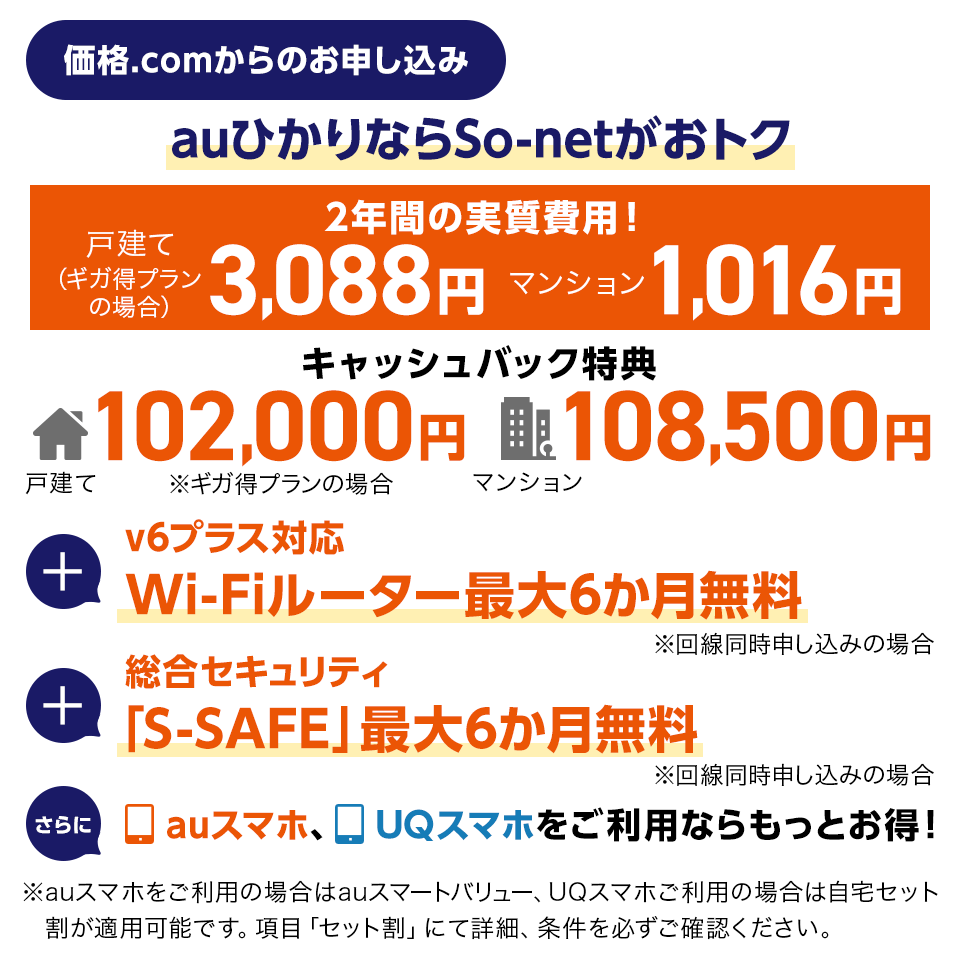 So Net 光 Auひかり ホーム ギガ得プラン 2年契約 プロバイダ比較 価格 Com