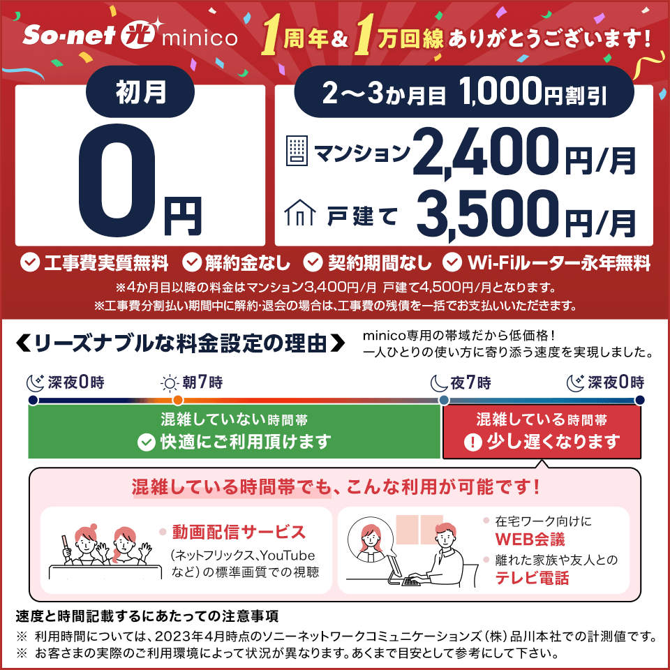 So-net 光 minico 戸建て 契約期間なし｜プロバイダ比較 - 価格.com