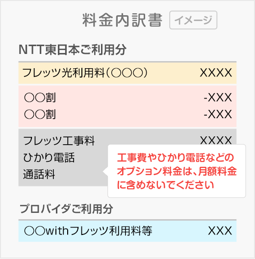 光コラボレーション 転用 料金シミュレーション 価格 Com