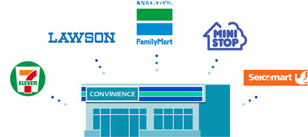 �����p����������R���r�j�G���X�X�g�A