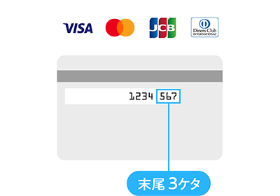 �J�[�h���ʂɋL�ڂ�����ꍇ ����3�P�^