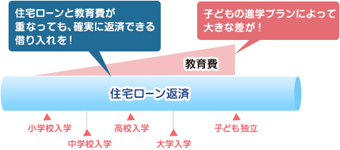 価格 com