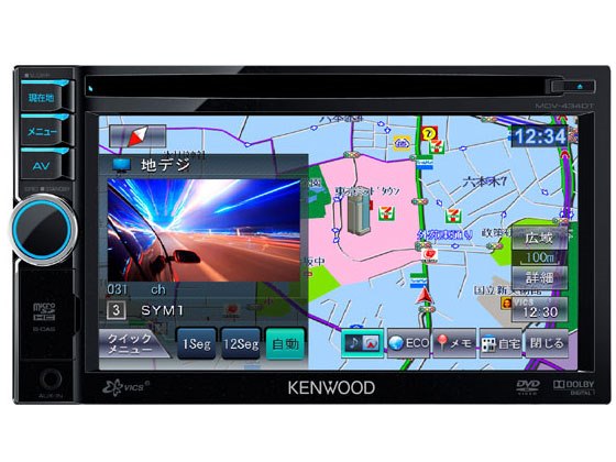 価格 Com カーナビ 車タイプ ミニバン ワゴン 満足度ランキング すべての期間