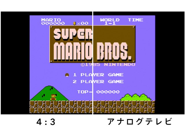ニンテンドークラシックミニ ファミリーコンピュータの製品画像 - 価格.com
