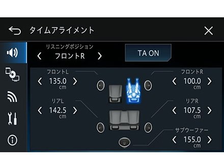 サイバーナビ AVIC-CZ700IIの製品画像 - 価格.com
