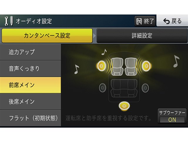 楽ナビ AVIC-RZ801-Dの製品画像 - 価格.com