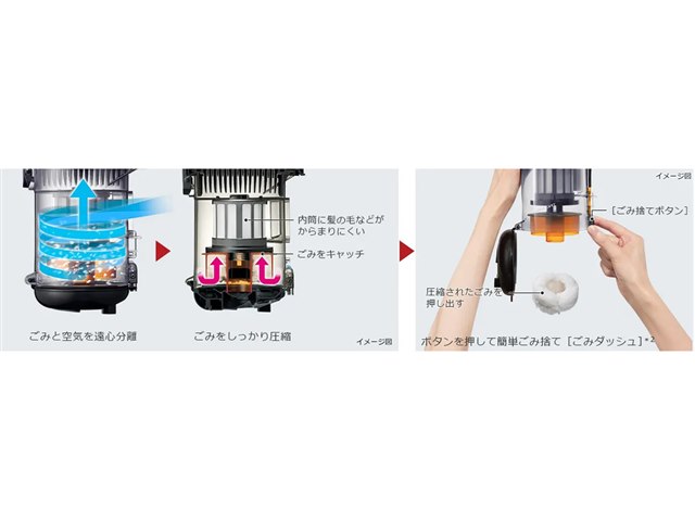 パワかるサイクロン CV-SP300L(N) [ライトゴールド]の製品画像