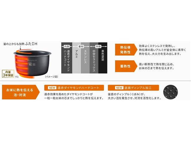 おどり炊き SR-M10A-T [ブラウン]の製品画像 - 価格.com