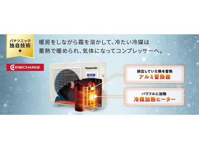 エオリア CS-UX714D2-W [クリスタルホワイト]の製品画像 - 価格.com