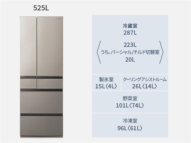 NR-F53HV1-N [ヘアラインシャンパン]の製品画像 - 価格.com