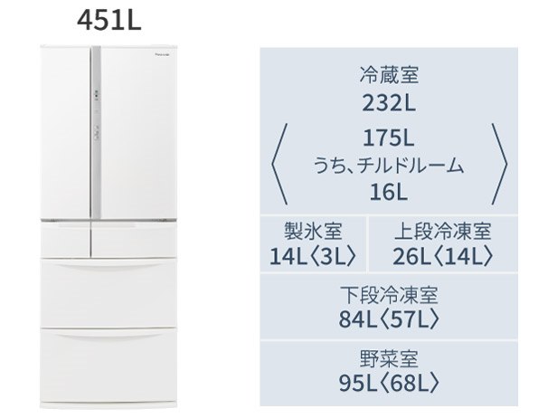 NR-FVF45S1-W [ハーモニーホワイト]の製品画像 - 価格.com