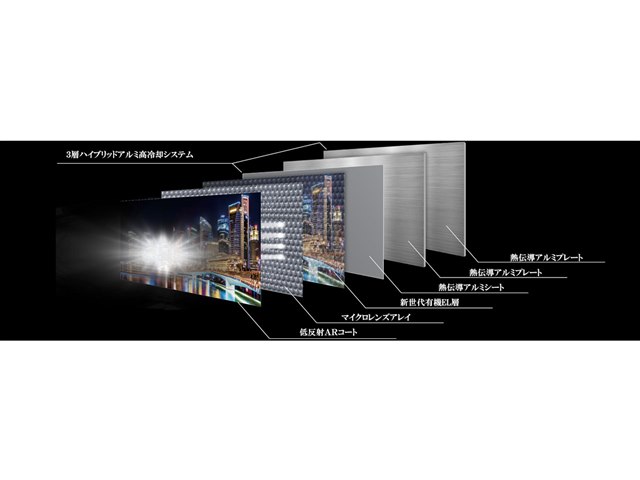 REGZA 65X9900N [65インチ]の製品画像 - 価格.com