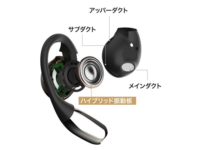 AVIOT Openpiece H TE-H1-NV [ドーンネイビー]の製品画像 - 価格.com
