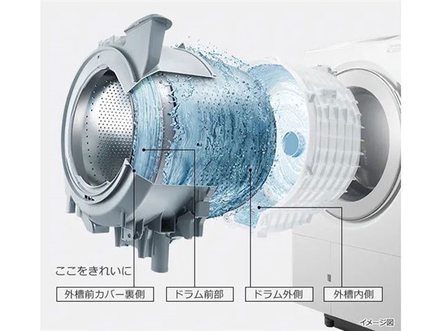 ビッグドラム BD-STX130KL(W) [ホワイト]の製品画像 - 価格.com