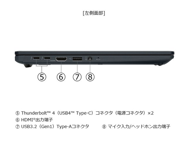 R*0様 【ジャンク】 dynabook 5世代 Corei7 8GB HDD R*0様 【ジャンク】 dynabook 5世代 Corei7 8GB HDD R*0様