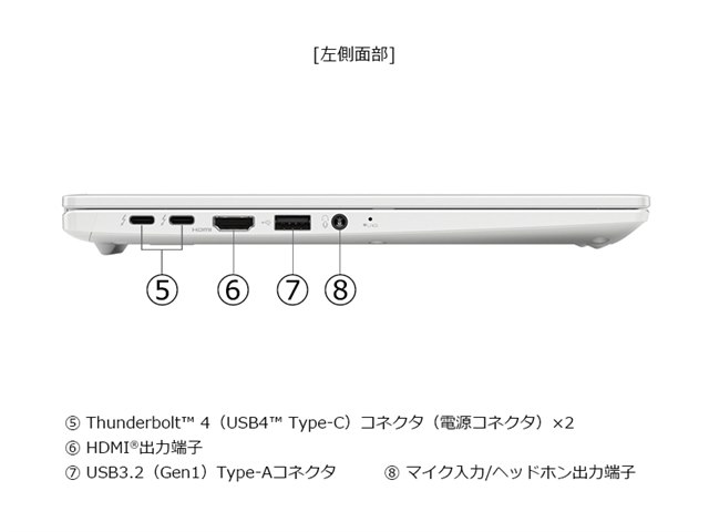 dynabook GZ/HY 価格.com限定 W6GZHY7CBW-K 13.3型フルHD Core i7