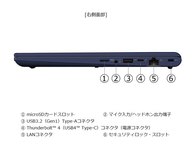 dynabook XZ/HY 価格.com限定 W6XZHY7CAL-K 13.3型WUXGA Core i7