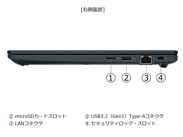 dynabook GA/ZY 価格.com限定 W6GAZY5CBL-K 13.3型フルHD Ryzen 5