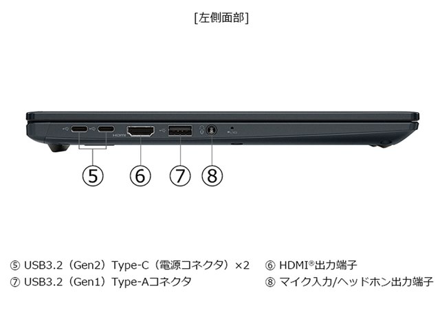 dynabook GA/ZY 価格.com限定 W6GAZY5CBL-K 13.3型フルHD Ryzen