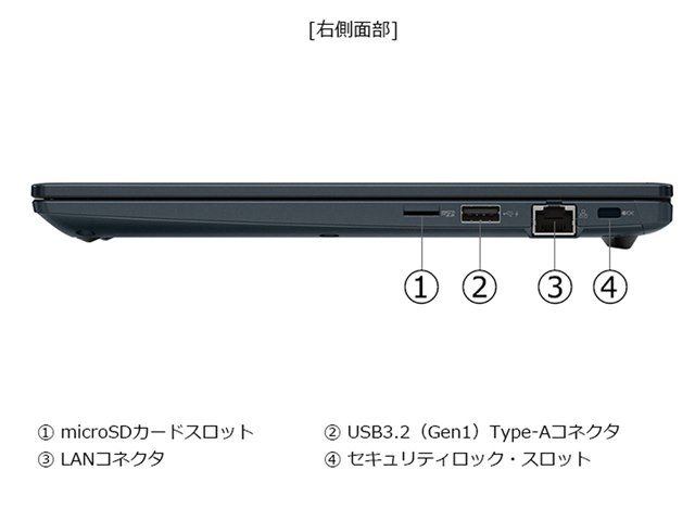 dynabook GA/ZY W6GAZY5RDL 13.3型フルHD Ryzen 5 7430U 256GB SSD