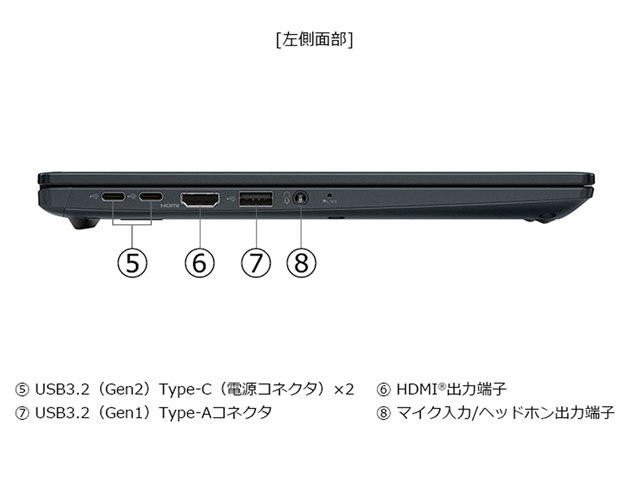 dynabook GA/ZY W6GAZY5RDL 13.3型フルHD Ryzen 5 7430U 256GB