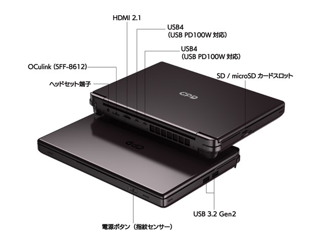 GPD WIN Max 2 2025 (8840U) 32GB/1TBの製品画像 - 価格.com