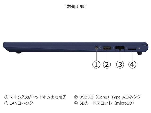 dynabook RZ/LVL W6RZLV7CBL 14型 Core i7 Dynabook dynabook RZ/LVL W6RZLV7CBL 14型WUXGA Core i7 1260P