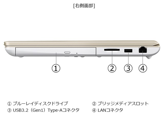 i7 950  X58A-GD65  メモリ12GBセット Amazon | Intel CPU Core i7-5775C 3.30GHz 6Mキャッシュ