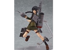 マックスファクトリー Figma 北上 価格推移グラフ 価格 Com