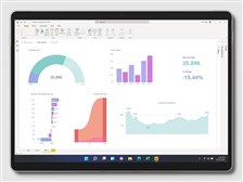 マイクロソフト Surface Pro 8 Core i5/8GBメモリ/512GB SSD搭載