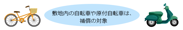 火災保険で盗難被害の補償はされますか 価格 Com